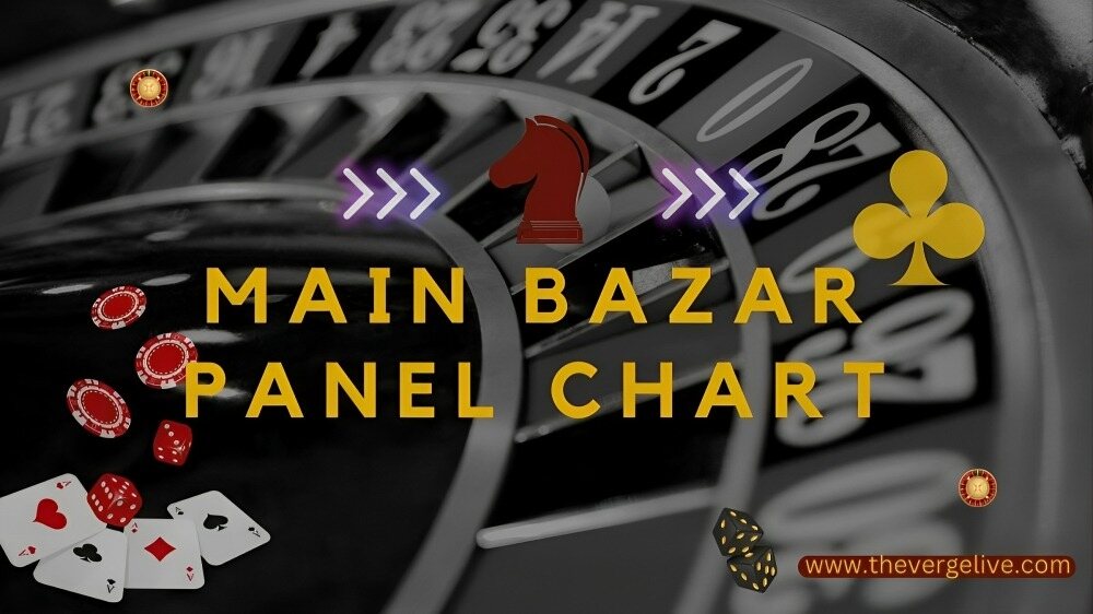 Bazar Panel Chart